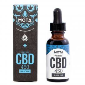 Is CBD harmful to the liver? 9 cbdtinc